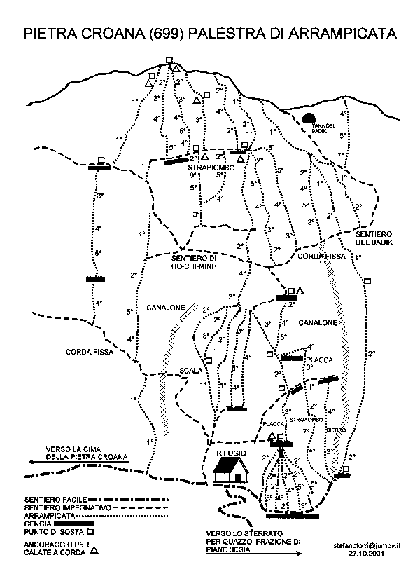  CROANA SCHEMA DELLE VIE-B 
